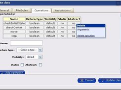 Methods definition