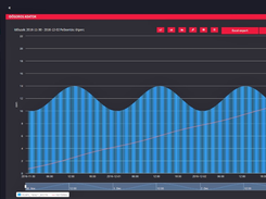 Rubin Energy Monitor Screenshot 2