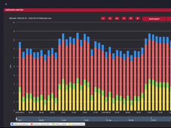 Rubin Energy Monitor Screenshot 1