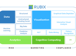 Rubix Screenshot 1