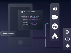 rudderstack Screenshot 1