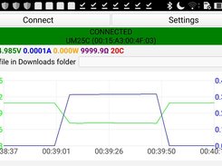 Android App