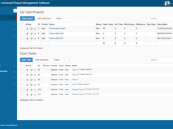 Dashboard Page