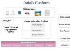 Rulai Screenshot 1