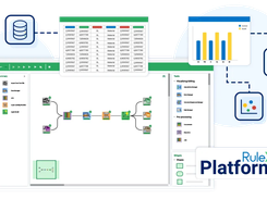 Rulex Platform