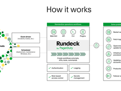 Rundeck Screenshot 1