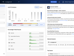 AWS Dashboard