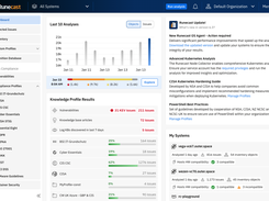 Runecast's Main Dashboard