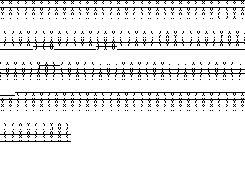 drawing of digital line values produced by logicanalyzer.c