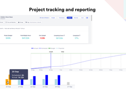 Compare actual hours with scheduled hours, and see whether your project is under or over-budget.