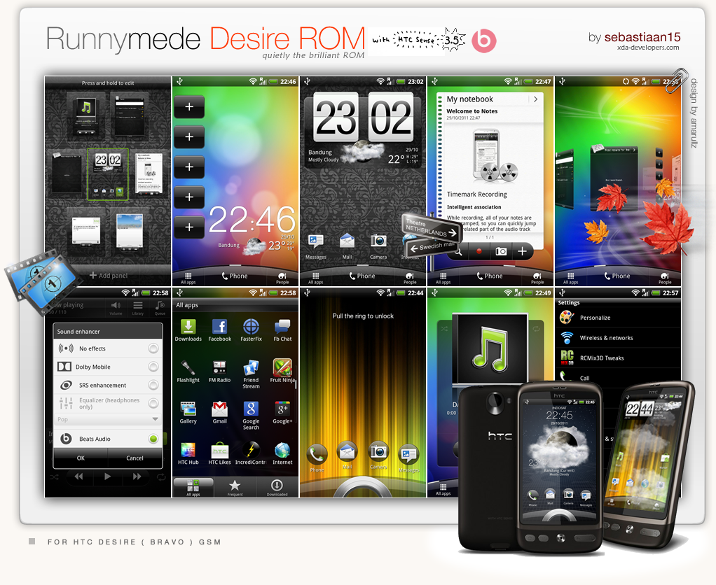Сборка андроид. Boxmax это. 4ext Recovery HTC Desire