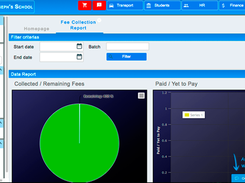 Other Dashboard