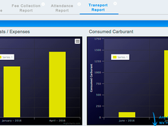 Fleet Management Dashboard