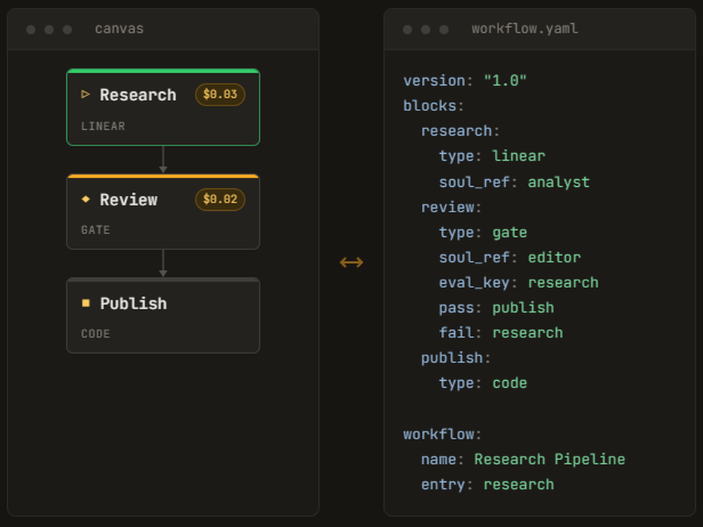 Runsight Screenshot 1