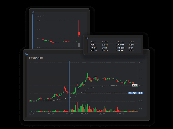 Intraday data