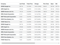 RWD Freeze Table Screenshot 1