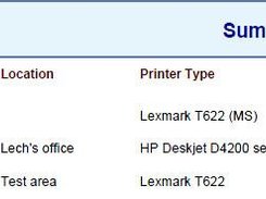 Summary by printer