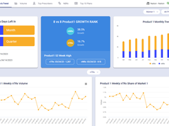 RxPulse Software Screenshot 1