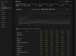 Rybbit Screenshot 4
