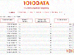 1010Data-Flu-Immunization-Targeting