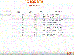 1010Data-Home