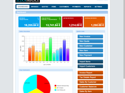 1Click.Invoice-Dashboard