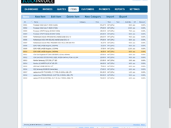 1Click.Invoice-Items