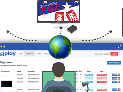 1Play-OutsrandingDigitalSignage