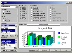 st Class GradeBook-Graphs