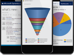 1Staff-MobilePhoneAnalytics