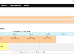 247Shift-Dashboard