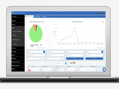 360CloudAccounting-Dashboard