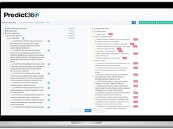Predict360 Risks & Controls Library