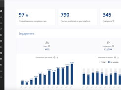 360Learning Dashboard