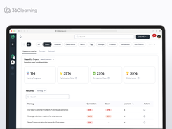 360Learning Stats