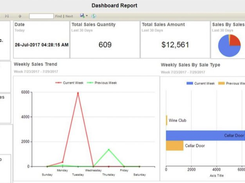 360Winery-Dashboard