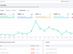 3Dsellers dashboard