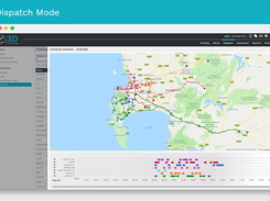 Dispatch functionality