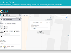 CanBus data