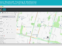 Tracking and multi sense