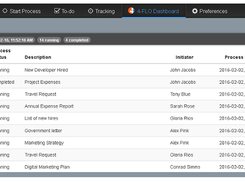 4-FLO-ProcessListing