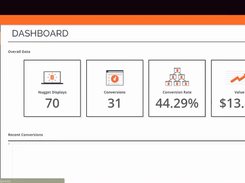 40Nuggets-Dashboard