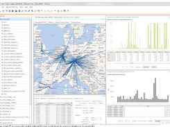 4flowvista-Strategictransportationplannig