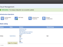4Psite-Management
