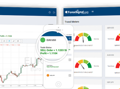 ForexSignal.com Screenshot 1