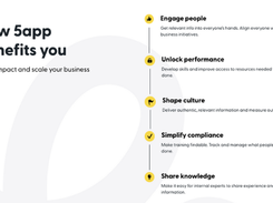 Why people love 5app