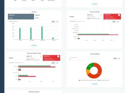 User-friendly dashboard with helpful metrics , infographics, and tracking features