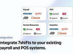 Integrate 7shifts to your existing payroll and POS systems