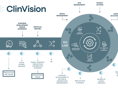 ClinVision Screenshot 1