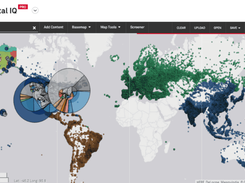 S&Q Capital IQ Pro Screenshot 5